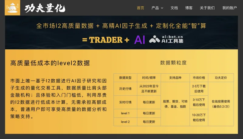 功夫量化